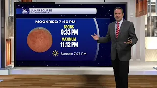 August is winding down - August weather is not