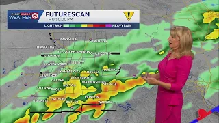 Kansas City Weather Forecast Thursday, October 1, 2026