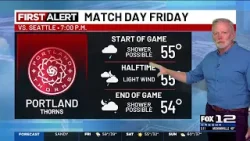 Прогноз погоды на утро пятницы (20 марта)