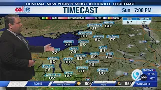 Storm Team Forecast: 11PM Saturday 7-11-26