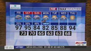 100-degree heat index, air quality warnings in Triad