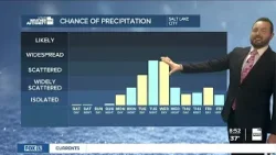 Saturday Morning Weekend Forecast