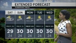 Прогноз погоды на пятницу, 27 февраля 2026 года. Прогноз погоды на пятницу, 27 февраля 2026 года.