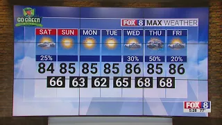 25% chance of rain Saturday; high of 84