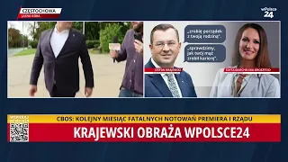Żurek's Shady Explanation | Extra Report