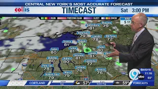 Storm Team Forecast: 11 pm Friday August 21st