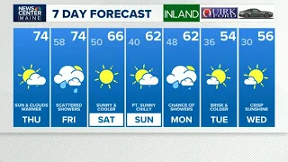 NEWS CENTER Maine Weather Video Forecast