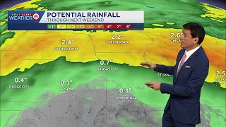 Kansas City weather: Hot temperatures sticking around, chances for rain this week