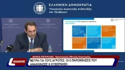 Μέτρα για τους αγρότες: οι 6 παρεμβάσεις που ανακοίνωσε κυβέρνηση