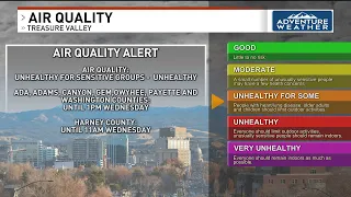 Air Quality and Smoke Update