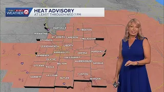 Kansas City Weather Forecast Monday, August 31, 2026