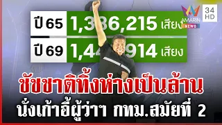 "ชัชชาติ" ประกาศชัยชนะ นั่งเก้าอี้ผู้ว่าฯ กทม. สมัยที่ 2 | ทุบโต๊ะข่าว | 28/06/69