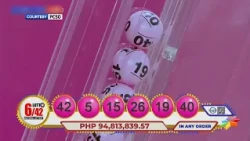 Bulacan bettor, solo winner ng ₱94.8-M jackpot prize sa Lotto 6/42