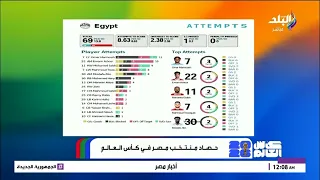 إزاي كانت نسخة محمد صلاح في كأس العالم هي الأقوى.. وهيروح فين بعد ليفربول؟