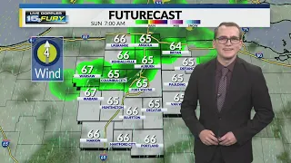A few scattered showers on Sunday