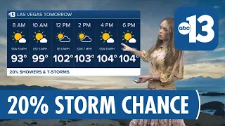 Spotty showers and thunderstorm chances start tonight in Las Vegas