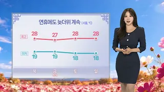 [Weather] Late summer heat continues through the holidays... Cloudy with scattered rain on Chuseo...