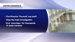 UNION CALLS FOR GOVERNOR TO FIRE PRISON DIRECTOR