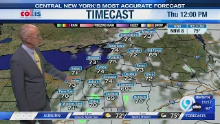 Storm Team Forecast: 11 pm Wednesday July 29th