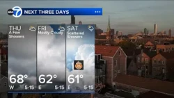 ABC7 AccuWeather Forecast Chicago: Thursday, Oct. 29, 2026