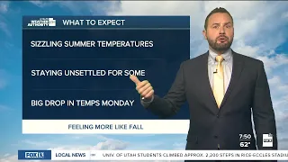 Saturday Morning Weekend Forecast