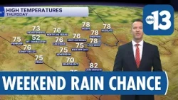 Warm Days Ahead With Weekend Rain In Las Vegas