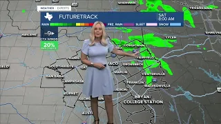 Scattered showers this weekend could provide some relief from the heat