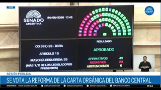 INDIVIDUAL VOTE ON ART. 19 - PUBLIC SESSION 09-26-24