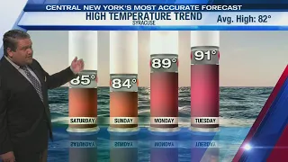 Storm Team Forecast: Midday Update Saturday 7-11-26