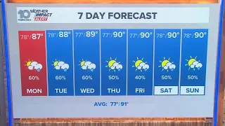 10 Weather: Sunday night forecast, Tampa Bay area; Aug. 2, 2026