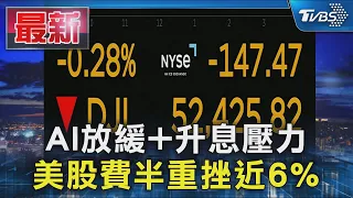AI放緩+升息壓力 美股費半重挫近6%｜TVBS新聞 @TVBSNEWS01