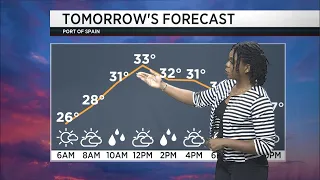 Weather Outlook - Wednesday August 12th 2026