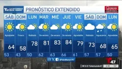 Pronóstico del tiempo para el 10 de abril con Pedro Montoro