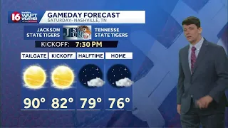 Sunnier skies today, not as muggy tomorrow