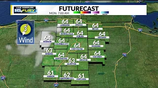 A hot but not too humid Monday