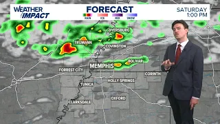 Showers and storms earlier on Friday, very hot and humid again