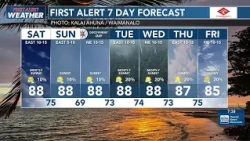 Billy V's HNN Sunrise surf and weather report for Oct. 10, 2026