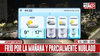 Cold and partly cloudy Thursday in Buenos Aires... what's the rest of the week looking like?