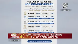Fuel price hikes continue in Honduras ⛽