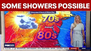 DC weather: Sun, clouds Wednesday with some showers possible