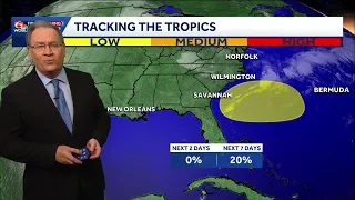 Impact Day due to afternoon heat and tracking the tropics