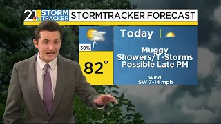 Storm Tracker Forecast- Monday Afternoon (8/10/2026)