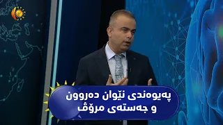 پەیوەندی نێوان دەروون و جەستەی مرۆڤ