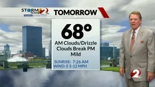 Today’s Miami Valley Forecast: 9/23/26