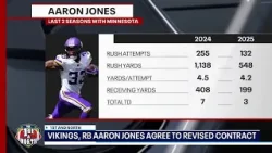 1st & North: Подписание контрактов с командами дивизиона | FOX6 News Milwaukee