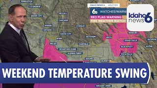 Scott Dorval's Idaho News 6 Weekend Forecast - Dramatic Temperature Swings