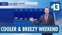High Clouds Today in Las Vegas, Rain Chance This Weekend