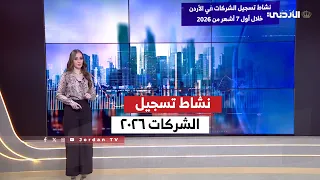 Economy | Company Registration Activity in Jordan During the First 7 Months of 2026 | Taleen Al-H...