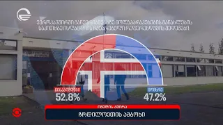 ჩრდილოეთის ამბოხი