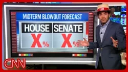 Midterm numbers are heading into blowout territory: What to know